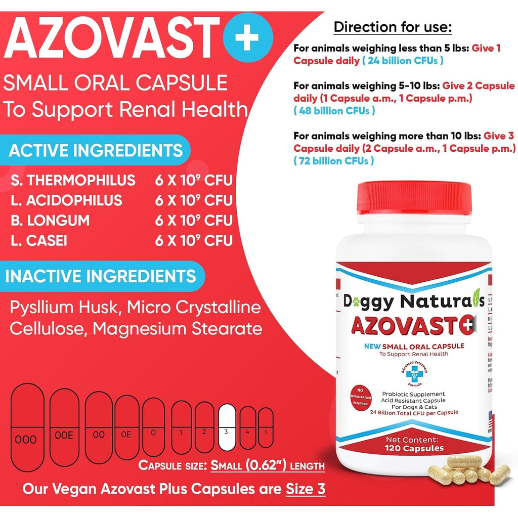 Azovast 120 capsule – Suport renal pentru animale