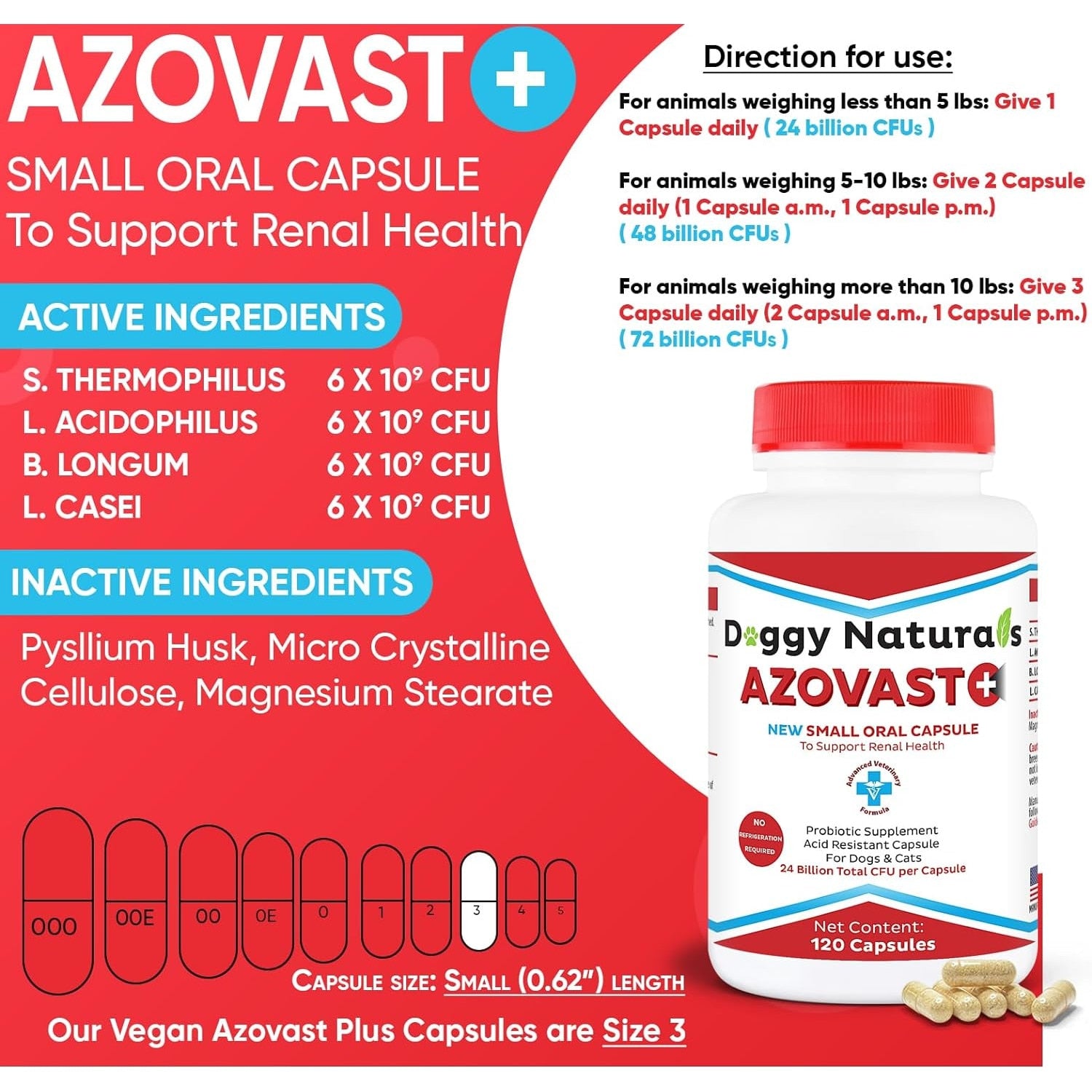 Azovast 120 capsule – Suport renal pentru animale